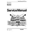 PHILIPS D8714/05 Manual de Servicio