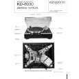 KENWOOD KD-8030 Manual de Servicio