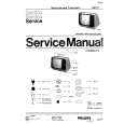 PHILIPS 12B71100W Manual de Servicio