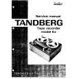 TANDBERG 6X Manual de Servicio