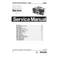 PHILIPS AZ2407 Manual de Servicio