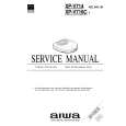 AIWA XP-V716C Manual de Servicio