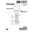 SONY GDM-20SE1 Manual de Usuario