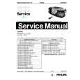 PHILIPS AZ1207/01 Manual de Servicio