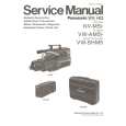 PANASONIC NVM5 Manual de Servicio