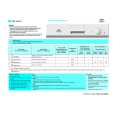 WHIRLPOOL 245 395 85 Guía de consulta rápida WHIRLPOOL 245 395 85 Guía de consulta rápida