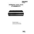 HITACHI VTM930ECT Manual de Usuario