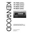 KENWOOD TK-860G SERIES Manual de Usuario