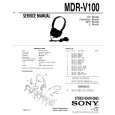 SONY MDR-V100 Manual de Servicio