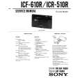 SONY ICR-510R Manual de Servicio