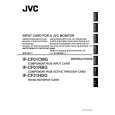 JVC IF-CF01RBG Manual de Usuario