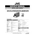 JVC GR-DVL9800EK Manual de Servicio