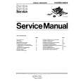 PHILIPS 17GR2540 Manual de Servicio