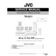JVC TH-S11 for EB Manual de Servicio