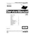 PHILIPS AZ681900B Manual de Servicio