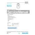 PHILIPS HP6416 Manual de Servicio