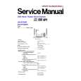 PANASONIC SA-HT920PC Manual de Servicio