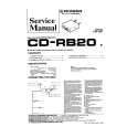 PIONEER CD-RB20 Manual de Servicio