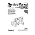 PANASONIC AG-HVX200P Manual de Servicio