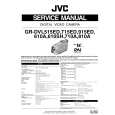 JVC GRDVL810A Manual de Servicio