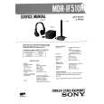 SONY MDRIF510K Manual de Servicio