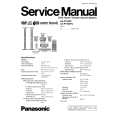 PANASONIC SA-PT950PC Manual de Servicio