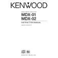 KENWOOD MDX-02 Manual de Usuario