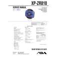 SONY XP-ZR810 Manual de Servicio