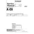 PIONEER A09 Manual de Servicio