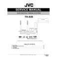 JVC TH-S58 for AC Manual de Servicio