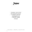 ZOPPAS PD320 Manual de Usuario
