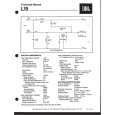JBL L19 Manual de Servicio