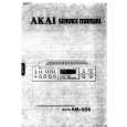 AKAI AM-U06 Manual de Servicio