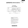 ONKYO HTR510 Manual de Servicio