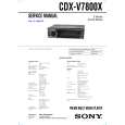 CDXV7800X CDXV7800X