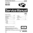 PHILIPS AZ1030 Manual de Servicio