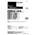 PIONEER DEH-640 Manual de Servicio