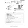 SHARP VL-Z7H Manual de Servicio