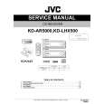 JVC KDAR5000 Manual de Servicio