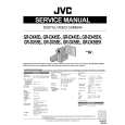 JVC GRDX45EK Manual de Servicio