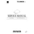 AIWA TDUM8000 Manual de Servicio