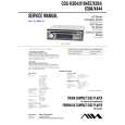 AIWA CDCX444 Manual de Servicio