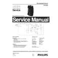 PHILIPS HQ26A Manual de Servicio
