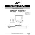 JVC HV-34LH51S Manual de Servicio