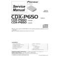 PIONEER CDX-P650/XN/EW Manual de Servicio