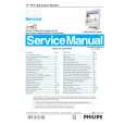 PHILIPS 170B1A Manual de Servicio
