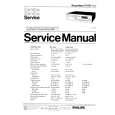 PHILIPS F6121/05 Manual de Servicio