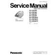 PANASONIC PV-GS36P Manual de Servicio