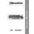 ROADSTAR CD483GD Manual de Servicio