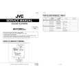 JVC AVF2983 Manual de Servicio